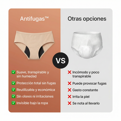Braga Menstrual Antifugas™
